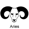 Aries Reading  Click Here